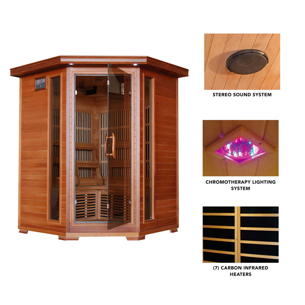 Hudson Bay Sauna