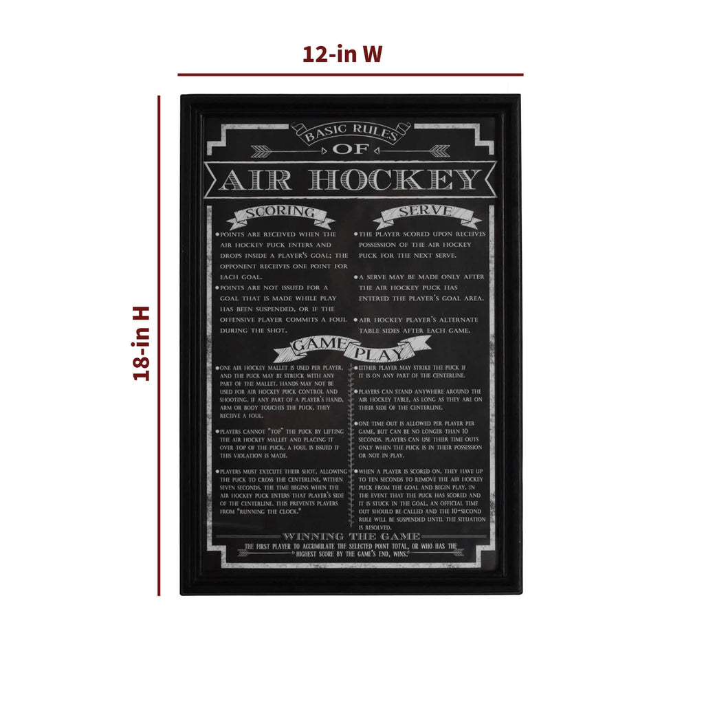 Game Rules Wall Art