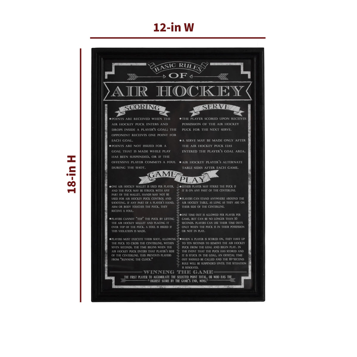 Game Rules Wall Art