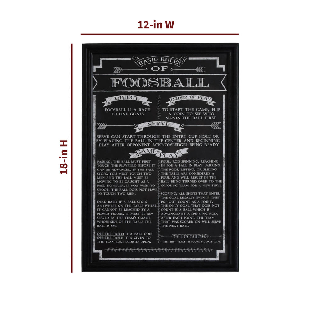 Game Rules Wall Art