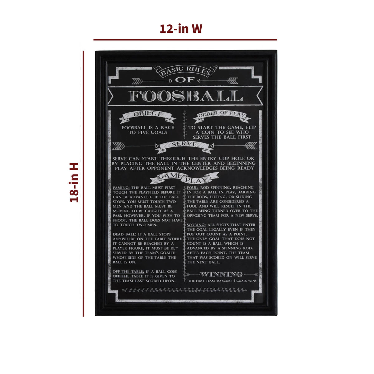 Game Rules Wall Art