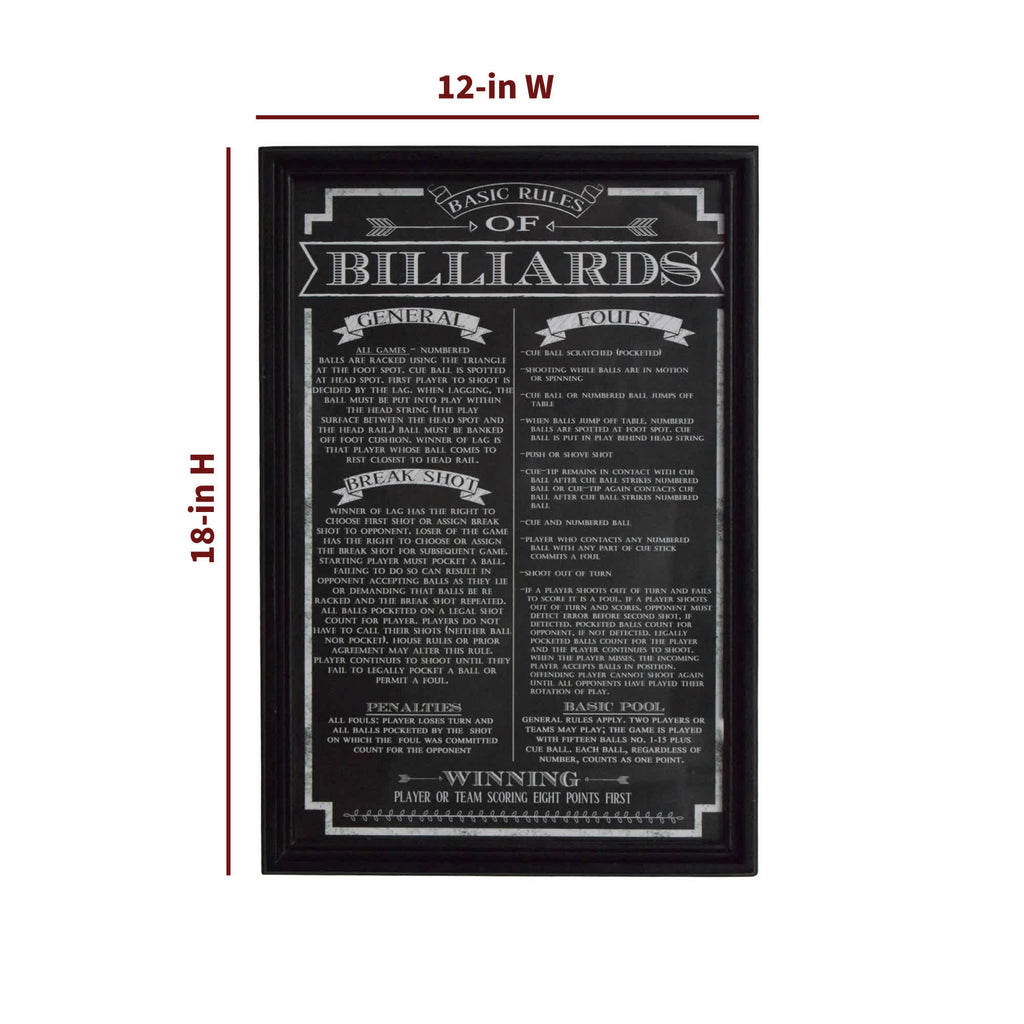 Game Rules Wall Art