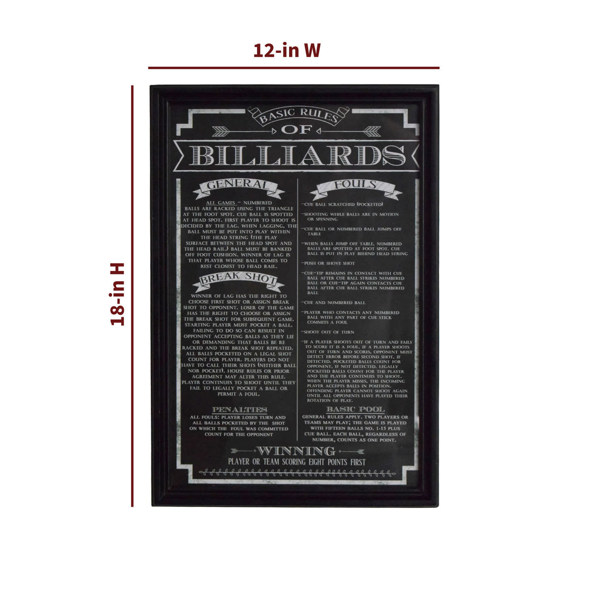 Game Rules Wall Art