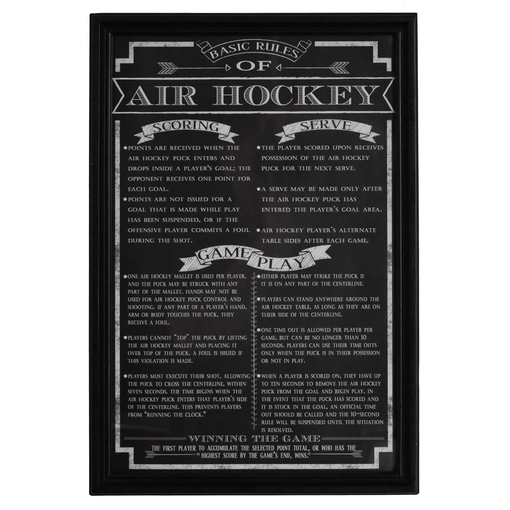 Game Rules Wall Art