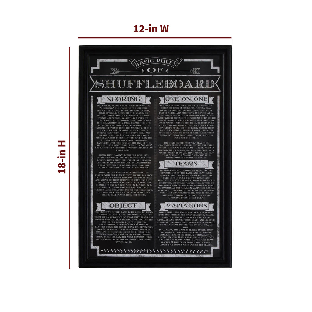 Game Rules Wall Art