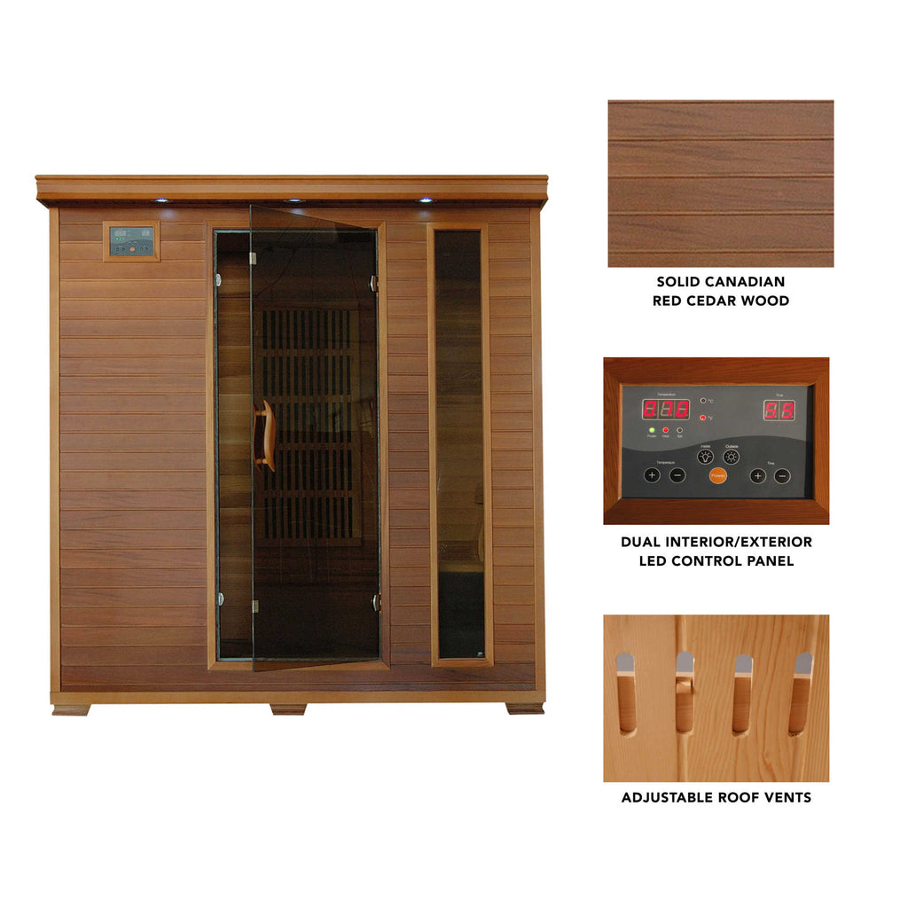 Klondike Sauna